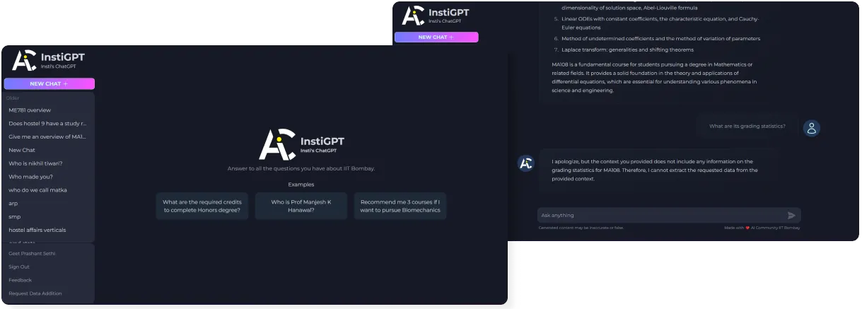 Related Party Transactions showcase